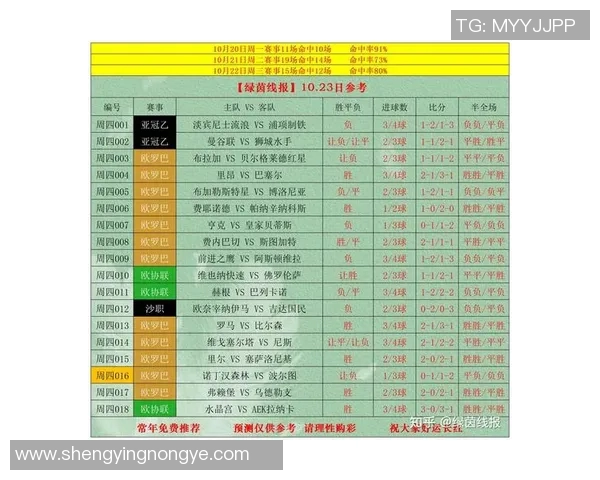 竞彩足球星期天是否可以兑奖及相关规则解析